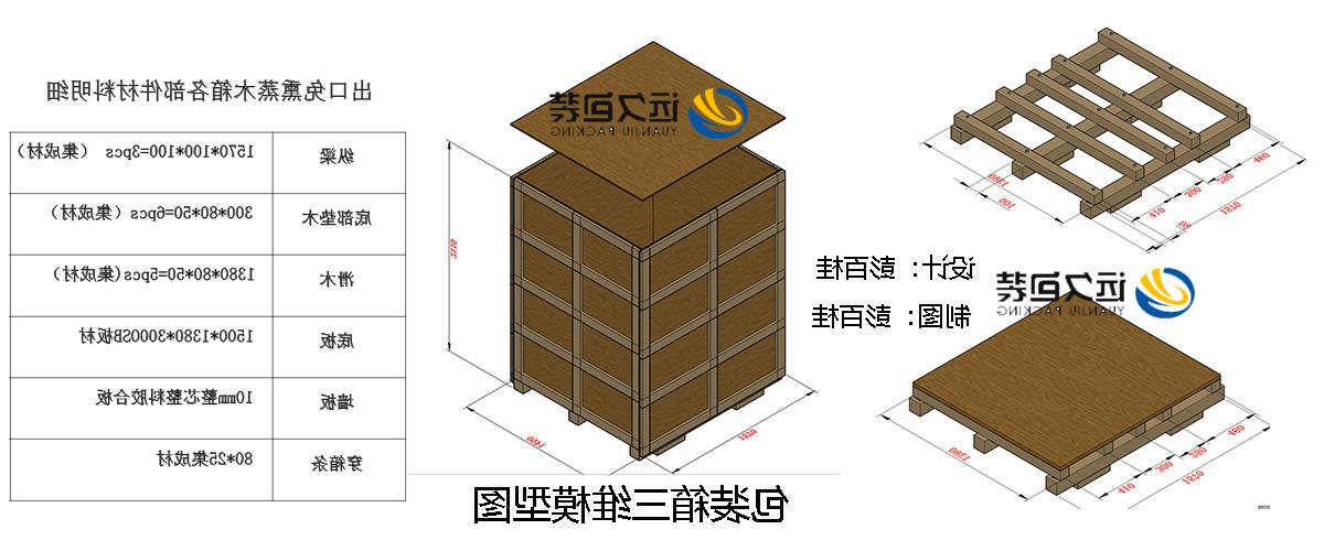 <a href='http://5ra.foqingxuan.com'>买球平台</a>的设计需要考虑流通环境和经济性